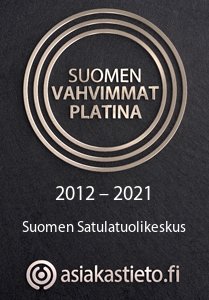 Suomen Vahvimmat Platina 2012-2021